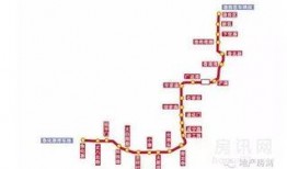 西安地铁3号线最新爆料,提速扩容，未来交通新格局即将开启