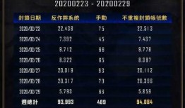 pubg什么时候出最新皮肤爆料,揭秘即将上线的神秘战服