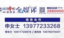 南宁最新新闻爆料,揭秘城市热点事件背后的真相