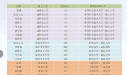 廊坊八中最新爆料,揭秘校园变革背后的故事”