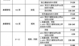 材料部爆料制度规范最新,全新升级，透明高效