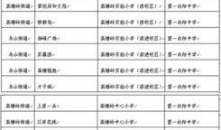 浙江楼市爆料网最新动态,揭秘房价走势与政策动向