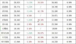香城派对最新爆料视频,最新爆料视频内容大起底