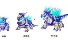 宠物秘境最新返场爆料,最新爆料揭秘返场盛况