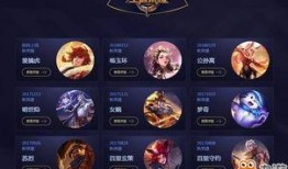 最新王者体验服爆料