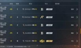 吃鸡国际服3.4版本最新爆料,革新玩法，等你来战！